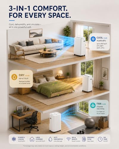 Image of Coolblus Portable Air Conditioners 14000 BTU, 4 in 1 Portable AC Unit with Cool /Dehumidify /Fan,Wi-Fi Smart Quiet AC Cool Up to 650 Sq.Ft, Remote Control, Auto Swing, White-14000BTU-WIFI