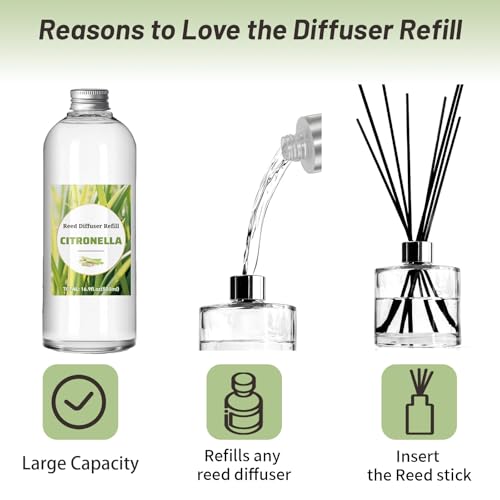 Image of STRN Citronella Reed Diffuser Set, Lemongrass Diffuser Oil Refill, with 6 Sticks 500ML(16.9fl.oz), Room Fresheners for Home, Long-Lasting Scented Fragrance for Summer, Living Room, Bedroom, Office