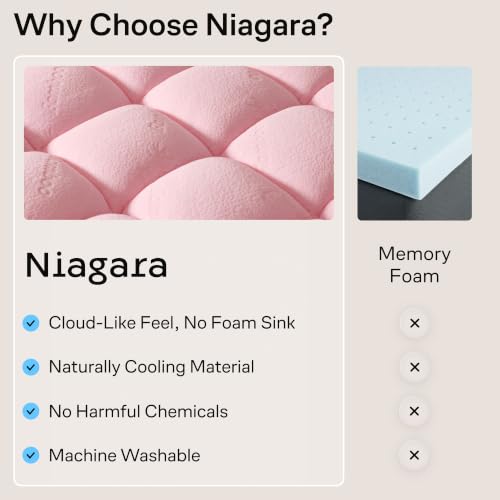 Image of Niagara Sleep Solution Cal King Ultra Soft Mattress Topper-Back Pain Relief
