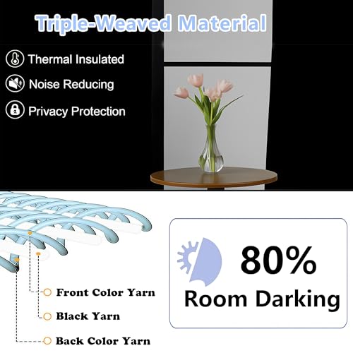 Image of Simplebrand Light Grey Kitchen Valances for Windows 18 Inches Long 2 Pack, Room Darkening Window Valances for Living Room, Grommet Short Straight Drape Kitchen Curtains for Bedroom Kids Room, 40Wx18L
