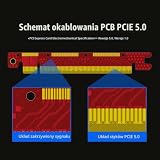 GLOTRENDS 150mm PCIe 5.0 Riser Cable dla RTX5090 RTX4090 RX9070 RX7900, kompatybilny z kartami graficznymi PCIe 5.0/4.0, kąt 90 stopni do pionowego montażu GPU