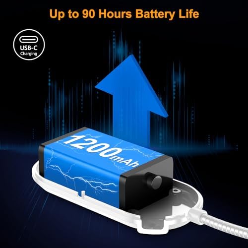 Gritin Rechargeable Book Light for Reading in Bed with 19 LED &Memory Function-Eye Caring 3 Color Temperatures,5 Brightness Levels,80 Hrs Runtime Flexible Goose Neck Clip on Light-White