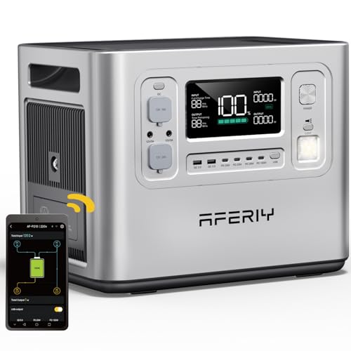 AFERIY 2400W 2048Wh Portable Power Station,13 Outputs Solar Generator Control Via App, LiFePO4 Battery Quick Charge in 1.5H, 240V AC Outlets for Home Emergency/Camping/RV, P210,Silver 2400W-
