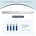 Depth Gauge, Water Level Gauge (Hundredths, Tenths, Teet), Heavy-Duty Ruler-Style Water Level Indicator, All-Weather Water Level Tool, Rust-Resistant, with Pre-Drilled Holes (0-4 Feet)