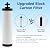 ?Upgraded?Renami Ceramic Filter Silver Infused Replacement for BB9-2® Black Activated Carbon Filters, Compatible with Berkey® Travel, Large, Royal, Crown Series, Repeatable Cleaning Filters, Pack of 2
