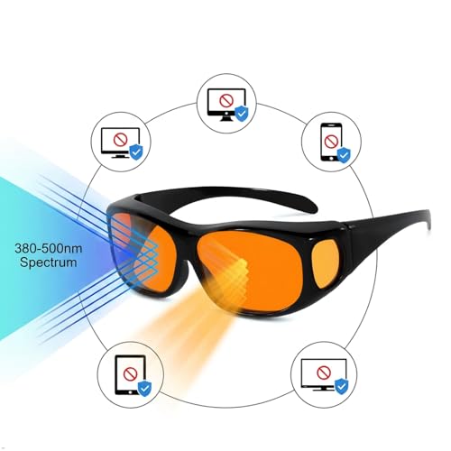 Image of Eyekepper 100% Blue Light Reduction,Huge Fitover Anti-Blue Blocking Computer Eyeglasses with Extra Amber Lenses, Black Red