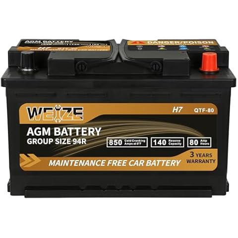 WEIZE Platinum AGM Battery 94R Cover