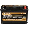 ✅Batter dimensions: 12.4" L x 6.89" W x 7.48" H, Terminal: Tapered terminal (Left negative (-), Right positive (+)). ✅Please ensure to verify the dimensions and terminal position before making a purchase to guarantee compatibility with your vehicle t...
