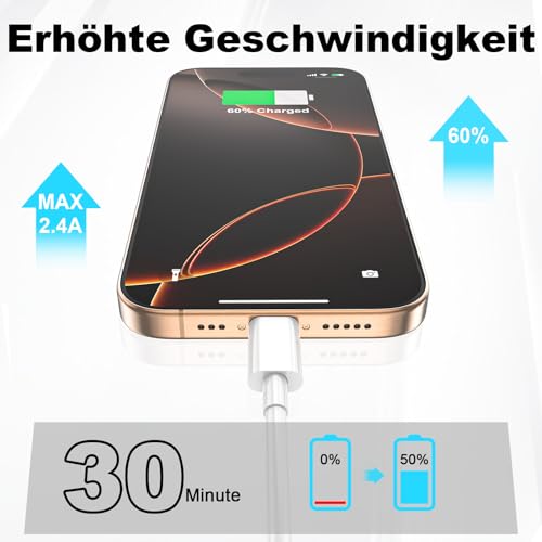 USB C auf USB C Kabel 2 Stück 1M+2M für IPhone Ladekabel für iPhone 18/17/Air/Pro/Pro Max… – Ansicht 3