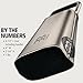 Handheld Cowbell with Holder, 4 1/2