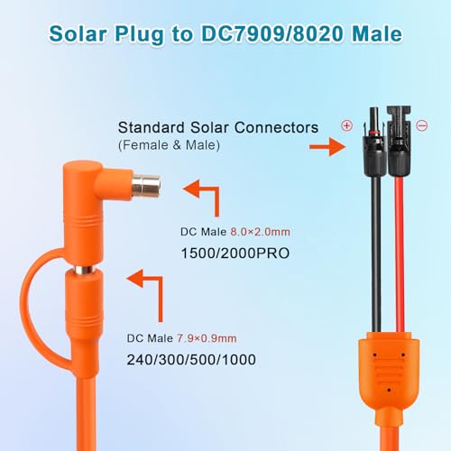 Cable solar a CC de 8 mm XRDS -RF que evita pérdidas de carga en tu generador 2