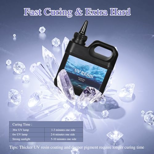 Lenaidéal RESIN1000 Lenaideal1000G Uv Resin-Upgrade Ultraviolet Epoxy Resin Crystal Clear,High Gloss Hard Type thumb #3