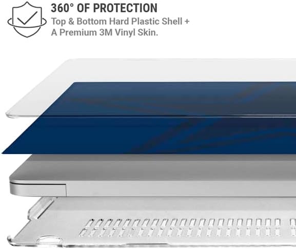 Skinit Laptop Case Plus Skin Compatible with MacBook Air 15in (2023) - Officially Licensed NFL Dallas Cowboys Double Vision Design