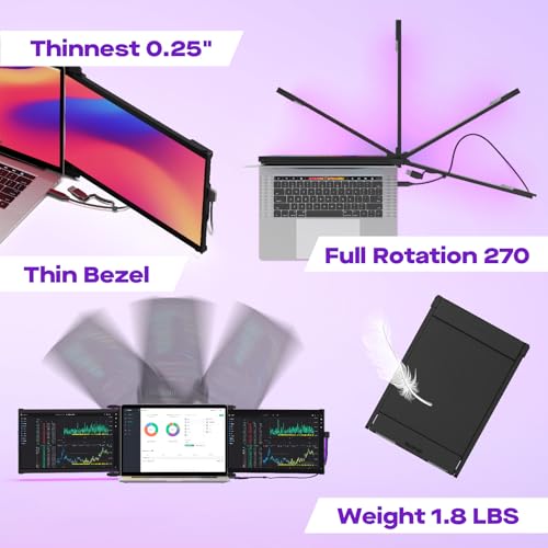 Image of Laptop Screen Extender - Mobile Pixels Duex Max DS 14.1'' Portable Monitor for 14'' to 17'' Laptops, FHD 1080p USB Type-C /HDMI Ports Laptop Monitor, Compatible with Mac /Windows /Android /Switch