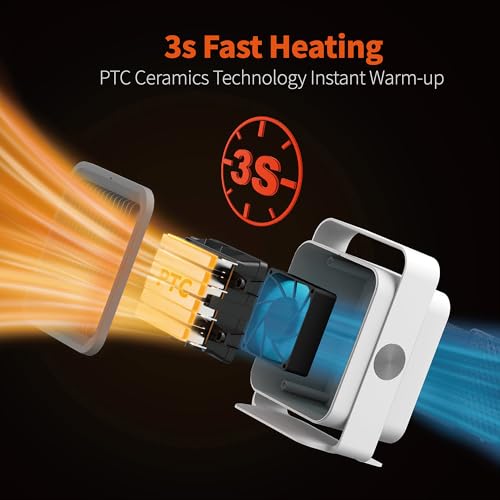 Calhin Small Heater, PTC Fast Heating Portable Space Heater, Adjustable Angle with Tip-Over and Overheat Protection for Small Space Heater, for Office, Bedroom and Home(White)