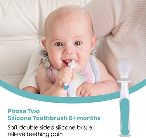 Baby Toothbrush 0-2 Years - BPA-Free Finger Toothbrush Baby, Silicone Toothbrush & Toddler Toothbrush - Designed in Canada - Complete Babys First Toothbrush Kit (Teal) - Cherish Baby Care