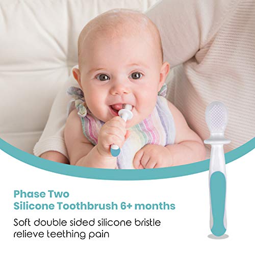 Cherish Baby Care Baby Toothbrush Set (3-24 Months) - Bpa-Free Baby Finger Toothbrush, Training Toothbrush & Toddler Toothbrush - Designed In Canada - Complete Baby’s First Toothbrush Kit (Teal) #TOP3
