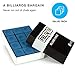 Felson Pool Chalk Cubes | Pool Table Accessories for Table Billiards | Pool Cue Chalk & Storage Box | Blue 12 Count (Pack of 1)