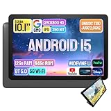 ⚙️【Android 15 | Soutien à la vie intelligente】Renforcement sécurité reconnaissance faciale : Déverrouillage rapide, prévient l'usurpation d'identité. Protection biométrique compatible aussi pour authentification paiement. Fonction écran fractionné : Opération simultanée 2 apps (YouTube+notes, carte+navigateur...), compatible fenêtre flottante, basculement en 1 touche. Projection sans fil : Miroitage immédiat sans pub, profitez conférences/vidéos sur grand écran. Transfert direct fichiers entre appareils. Ajouts : Mode sombre 3.0, protection vie privée, prolongation durée vie batterie.