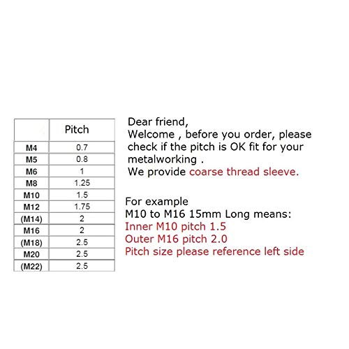 BOL-54053 M4 M5 M6 M8 Inside Outside Thread Sleeve Screw Sleeve Conversion Nut Sleeves Screws Bolts