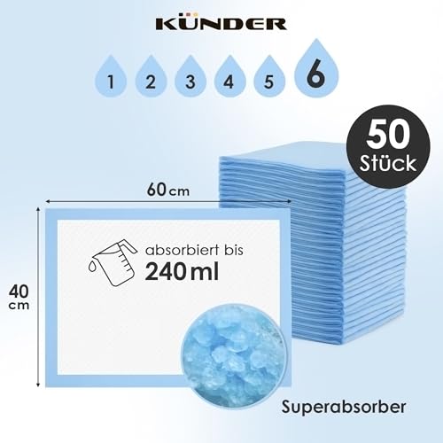 50x Baby Wickelunterlage Einweg 60x40 cm - Ultra-saugfähige Inkontinenzunterlagen, 6-lagige Betteinlagen für Babys & unterwegs, Strapazierfähige Krankenunterlagen und Inkontinenzauflage
