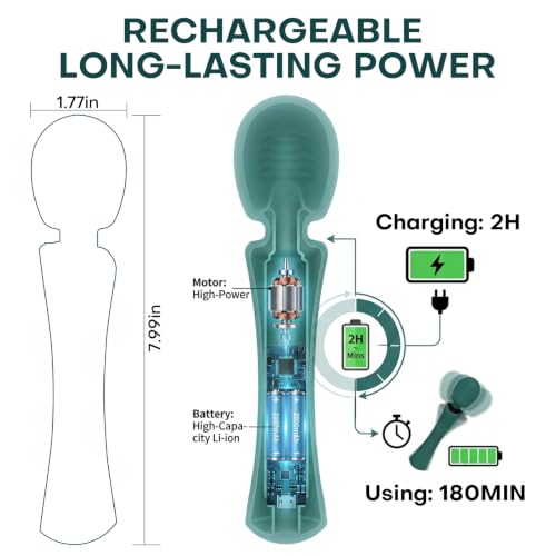 Image of Handheld Personal Wand Massager - 12 Powerful Vibration Modes, Green