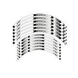 Si vous avez des questions, n'hésitez pas à nous contacter via Amazon !