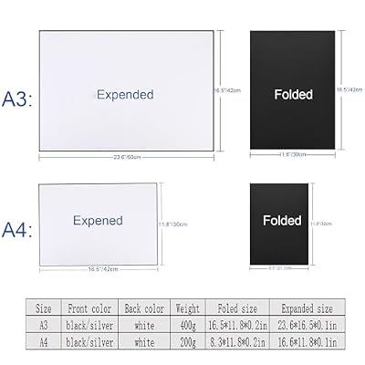 Photography Reflector Cardboard, Light Control Board for Studio Photography (1 Pack, 17 x 12 Inch)