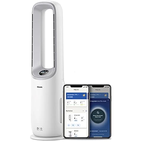 Philips 2-in-1-Luftreiniger und Ventilator. HEPA-Filter. Entfernt Gerüche und 99,97% der Partikel. Luftqualitätsanzeige, App & Alexa-Steuerung. Air Performer (AMF765/10) Cover