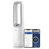 purificador de agua philips precio garbarino Elimina el 99,97% de todas las partículas invisibles del aire(1): La tecnología NanoProtect HEPA con carbón activo y prefiltro no sólo atrapa los contaminantes, sino que también utiliza una carga electrostática para atraerlos, limpiando hasta 2 veces más aire que la filtración HEPA H13 tradicional, con una mayor eficiencia energética(2)