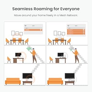 Tenda Nova Mesh WiFi System MW5G - Covers up to 3500 sq.ft - AC1200 Whole Home WiFi Mesh System - Gigabit Mesh Router for 80 Devices - Dual-Band Mesh Network to Replace Router and Extender - 3-Pack — photo 4 of 6