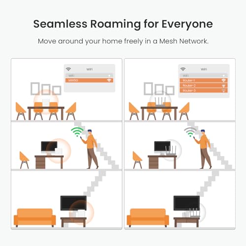 Image of Tenda Nova Mesh WiFi System MW5G - Covers up to 3500 sq.ft - AC1200 Whole Home WiFi Mesh System - Gigabit Mesh Router for 80 Devices - Dual-Band Mesh Network to Replace Router and Extender - 3-Pack