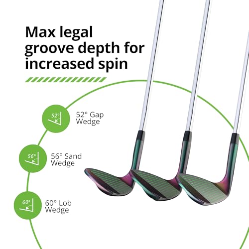 BombTech Premium Golf Wedge Set 52 56 60 Degree Max Spin