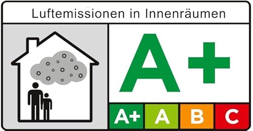 Fexsil Haftgrundierung 125ml - um Silikon zu überstreichen! Haftvermittler zwischen Silikon und Farbe