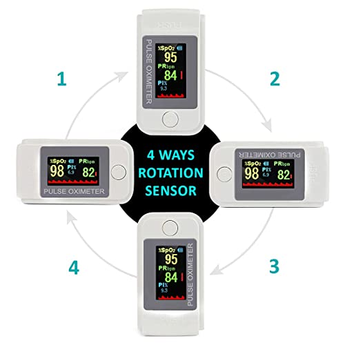 Image of MCP Quantum Pulse Oximeter Fingertip Digital Pulse Oxygen Meter Machine to Check Oxygen Level Spo2 Blood Oxygen Saturation Monitor Finger Oximeter
