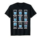 Optimist-Pessimist-Realist Künstler oder Psychologen T-Shirt
