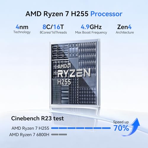 Image of Beelink Mini PC SER9 Pro Ryzen 7 H255(3.8-4.9GHz), 24GB 6400MT /s LPDDR5X 500GB PCIe4.0 SSD Desktop Computer, AI Voice /Built-in Speakers /MIC, 2.5G LAN /WiFi6 /Home /Office /Gaming PC