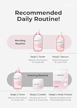 [K Beauty Snp] 6 Peptides + 5 Hyaluronic Acid Facial Peptaronic Toner & Serum