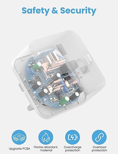 EIGHTREE Smart Plug 5GHz WiFi Compatible with Energy Monitoring, Smart Plugs that Work with Alexa Works with Alexa & Google Assistant & Smart Life, Wireless Remote Control Timer Plug Smart Home, 13A - Image 6