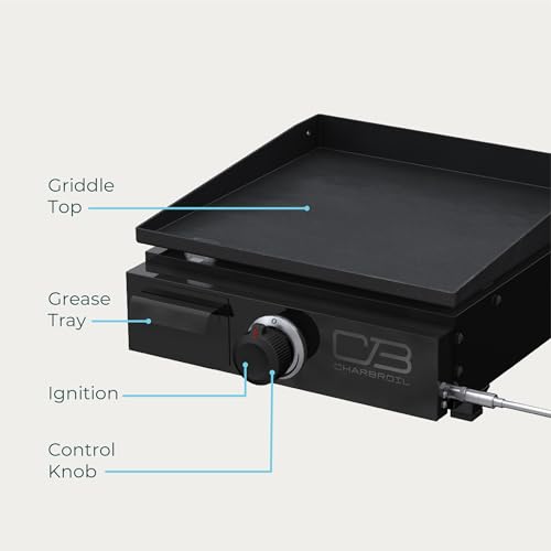 image for Char-Broil Charbroil® 17