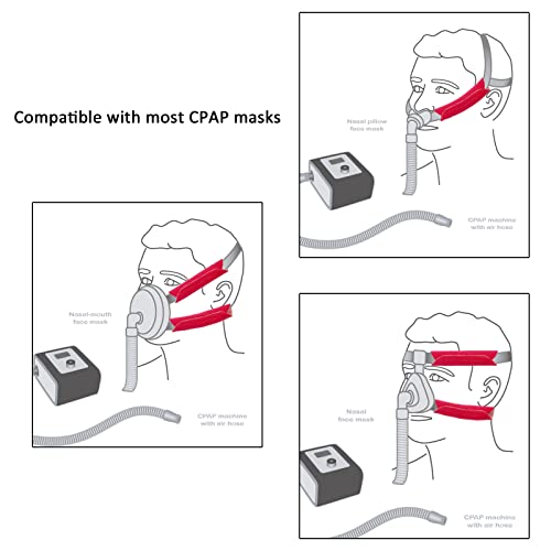 Nataku 8 Cpap Strap Cover Comfort Headgear Pads, Experience Maximum Comfort With Soft-Fleece Face Cushion Covers For Reducing Red Marks #TOP3