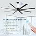 RIENAZA 96 Inch Industrial Ceiling Fans without Lights，Large Ceiling Fan with 8 Reversible Aluminum Blades, 6-Speed Remote Control, Home or Commercial Ceiling Fan for Porch，Garage，Shop