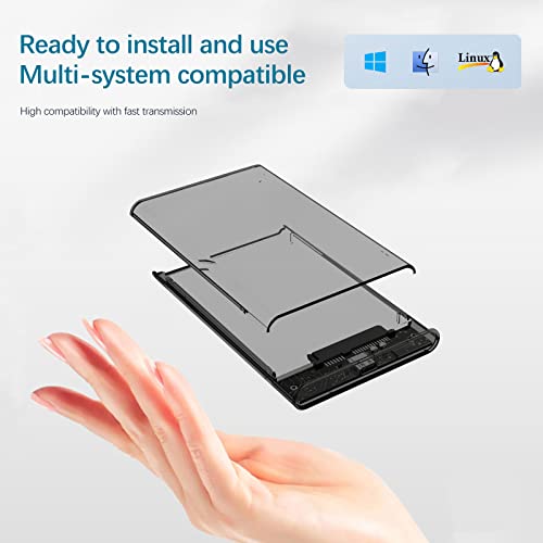Caja externa para disco duro 2.5 pulgadas Wansurs USB 3.1 miniatura 4