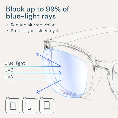 Blue Light Blocking Glasses - Fashion Square Eyeglasses, Anti UV Ray Computer Gaming Glasses Blue Blockers for Women/Men - Image 4