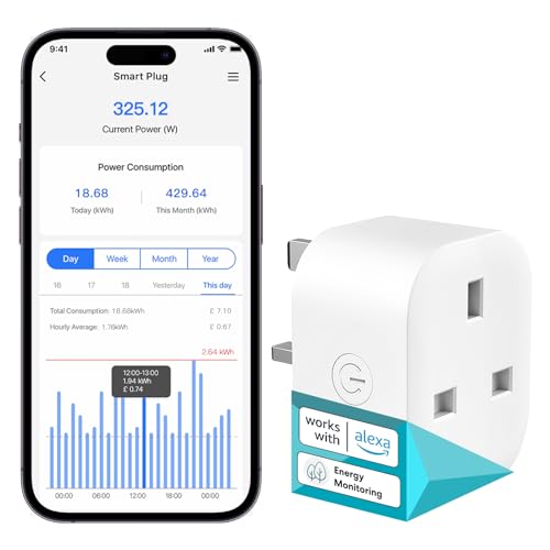 meross Meross Smart Plug with Energy Monitoring, Mini Smart WiFi Plug Work with Alexa, Google Home, SmartThings