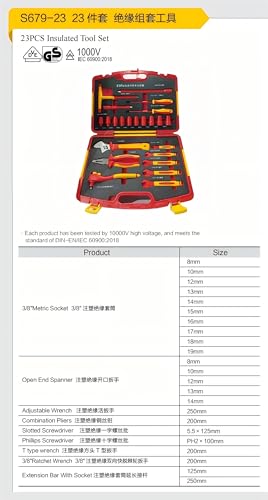 Kit de herramientas aisladas 23 piezas para electricista miniatura 2