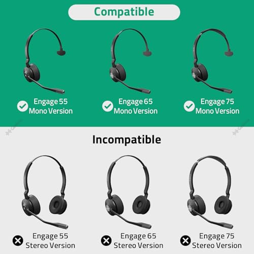 Almohadillas de repuesto Geekria para auriculares Jabra Engage 55/65/75 (versión mono), cojines para orejas, piezas de reparación (no compatibles con Engage 50 ni versión estéreo de Engage 55/65/75), color negro miniatura 2