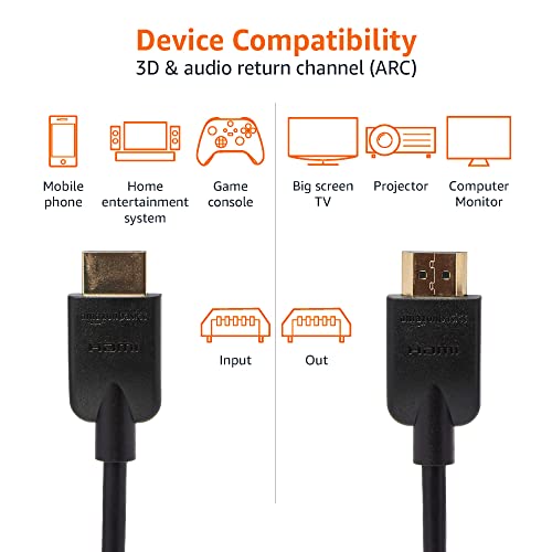 Image of AmazonBasics Flexible Premium HDMI Cable (Black, 4K@60Hz, 18Gbps), 3-Foot (Pack of 2)