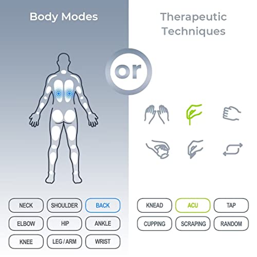 Auvon 4 Outputs H1 Tens Unit 24 Modes Muscle Stimulator For Pain Relief, Rechargeable Tens Ems Machine With Easy-To-Select Button Design, 2X Battery Life, Dust-Proof Bag And 8 Electrode Pads (Blue) #TOP3