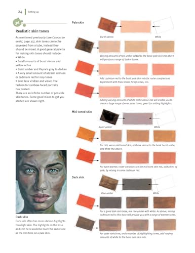 Image of Compendium of Acrylic Painting Techniques